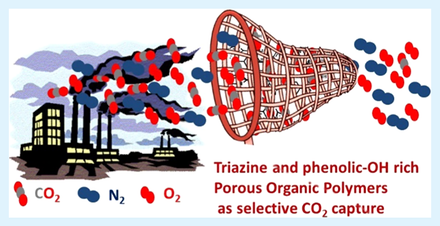 Graphical abstract showing flue gas from an industrial plant passing into a triazine and phenolic-hydroxyl-rich porous polymer that selectively captures carbon dioxide from a mixture with nitrogen and oxygen.