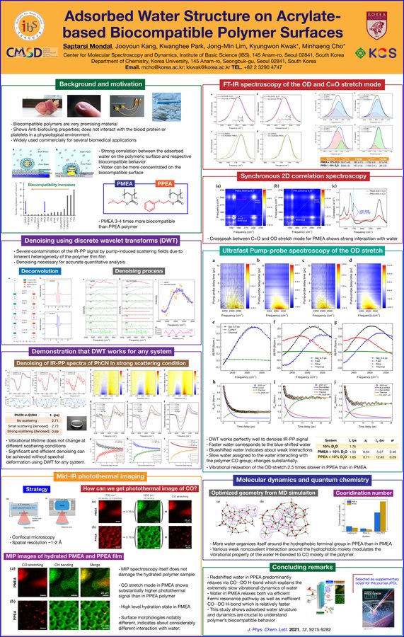 Conference poster on adsorbed water structure at acrylate polymer surfaces, with spectra, molecular schematics and photothermal microscopy panels.